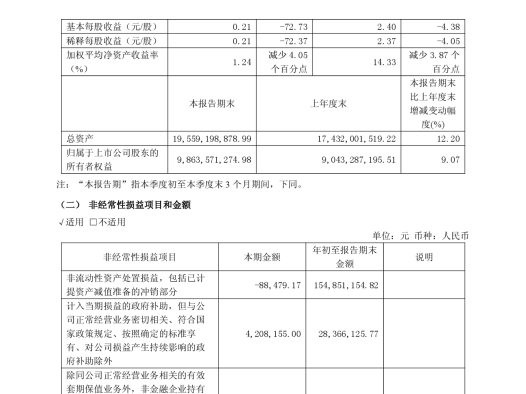 科沃斯 2026 年前三季度归母净利润 13.69 亿元，同比下降 3.47%