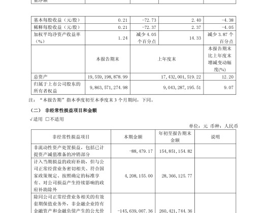 科沃斯 2026 年前三季度归母净利润 13.69 亿元，同比下降 3.47%